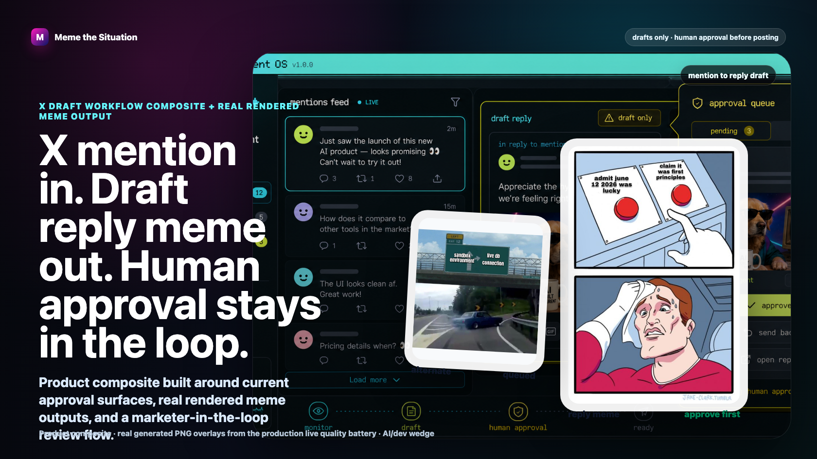 Real-output X reply workflow composite with live-rendered meme drafts and approval state